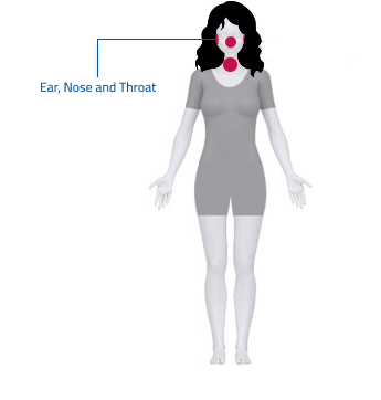 ear nose throat